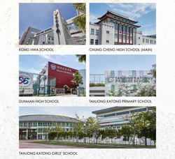 Dunman Road (D15), Shop House #596682351